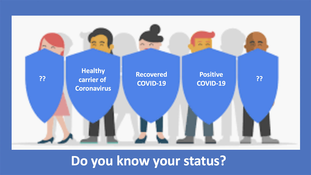 Do you know your status?